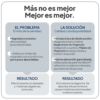 ivb wellness lab magnesio total