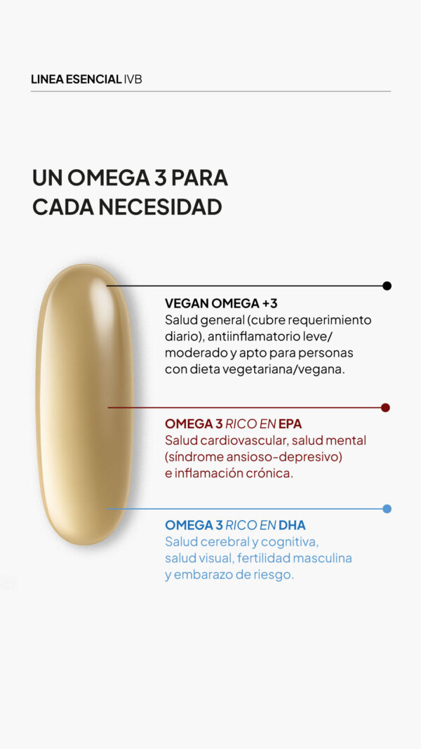 IVB Wellness Lab Omega 3 Rico en DHA 30 Cápsulas