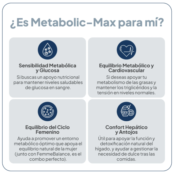 IVB Wellness Lab Metabolic-Max 60 Cápsulas