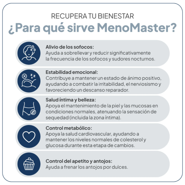 pack (19) IVB Wellness Lab MenoMaster 60 Cápsulas