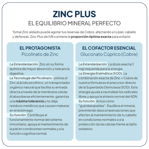 zinc plus ivb piel y cabello