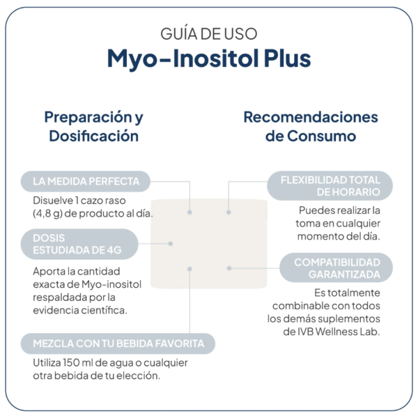 IVB Wellness Lab Myo-Inositol Plus Sabor Piña 144 g
