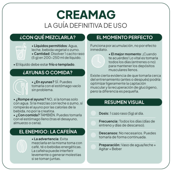 66 IVB CREAMAG Creatina Creavitalis® + Magnesio Bisglicinato y Malato 300 g