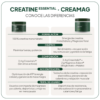 67 IVB CREAMAG creatina y magnesio