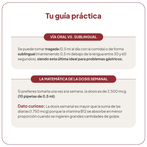 IVB Metil-B12  30 ml