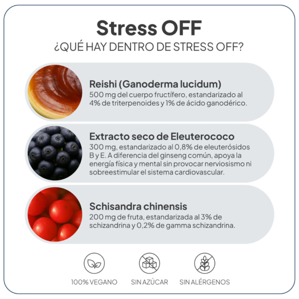 IVB Stress OFF  Estrés Emocional 60 Cápsulas