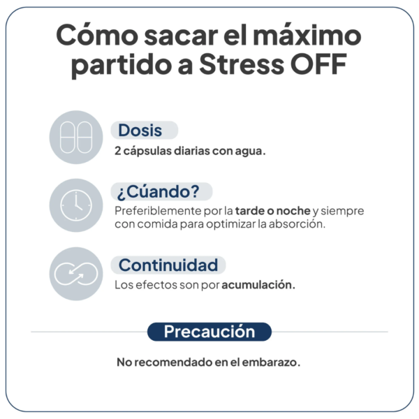 IVB Stress OFF  Estrés Emocional 60 Cápsulas